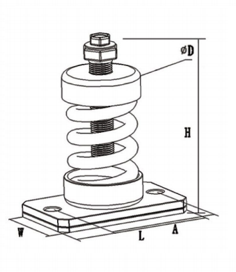 MD Type Spring Mounts MD Type Spring Mounts