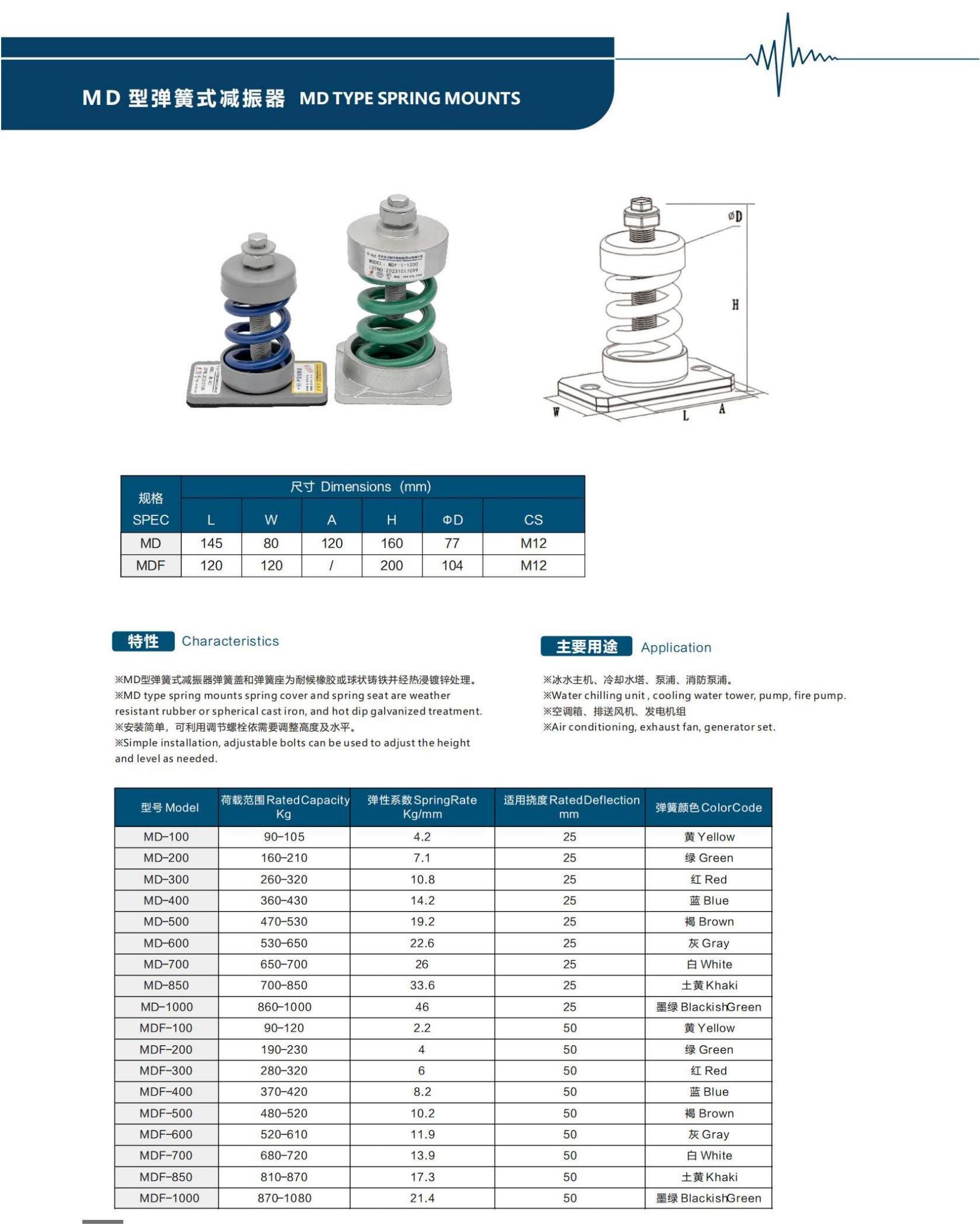 MD型彈簧式減振器 MD型彈簧式減振器